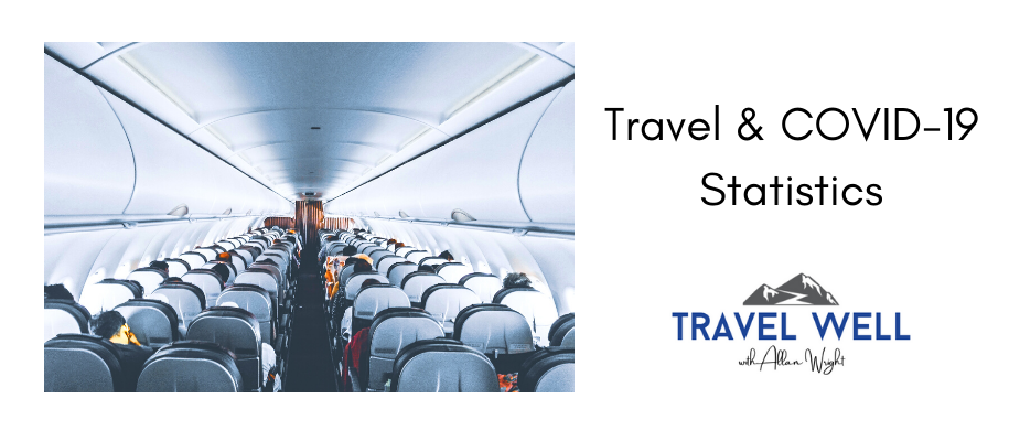 Travel & COVID-19 Statistics